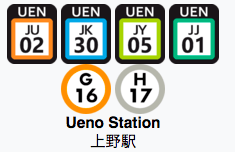 Exemples de panneaux indicateurs de lignes de train avec numerotation (Ex. : JU02, JK30, JY05, G16, H17)